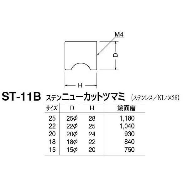 シロクマ  ST-11B ステンニューカットツマミ 鏡面磨 20｜bidoorpal｜02