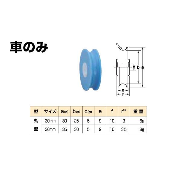 20個入 ヨコヅナ LP戸車プラス ステン枠 丸型 36mm (LPS-0361) : 建築