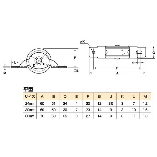 ヨコヅナさん専用Lサイズ×1、Mサイズ×2 20個入 ヨコヅナ LP戸車プラス 鉄枠 平型 24mm (LPM-0242) : 建築金物