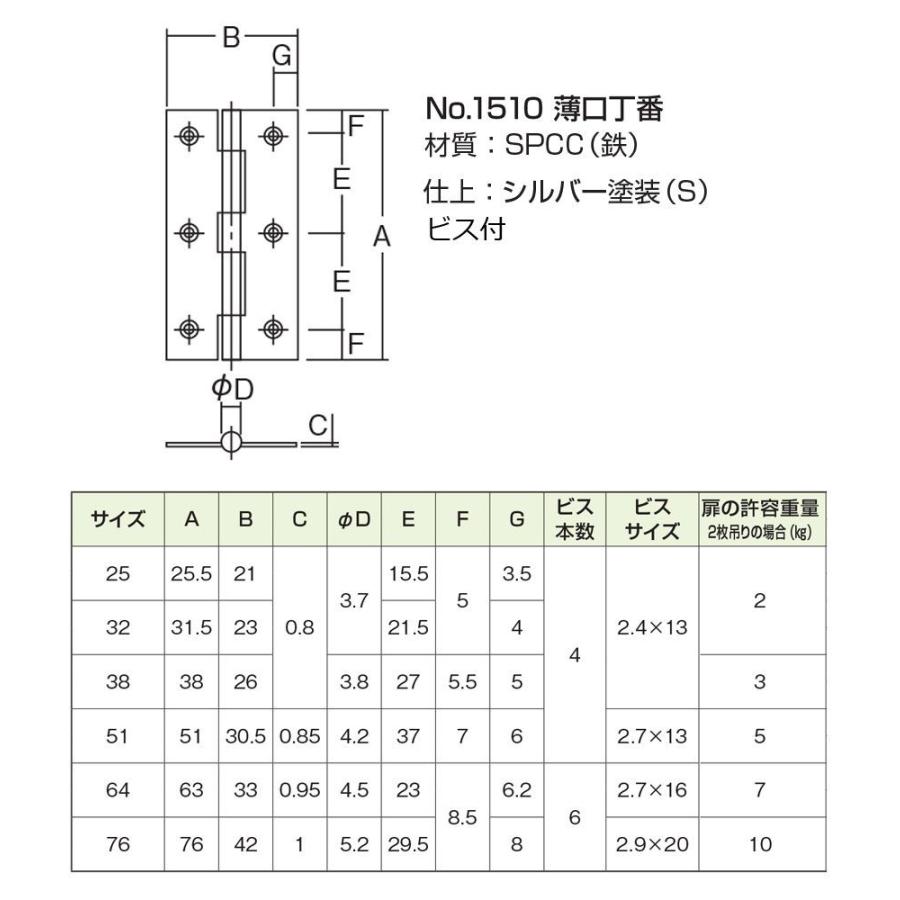 ストアストア100枚入 ARCH(アーチ) NO.1510 薄口丁番 シルバー (ビス付) 25mm 金物、部品 ニシムラ ARCH 鉄薄口丁番 No.1510-25mm A生地 ビスなし 100枚入 蝶番