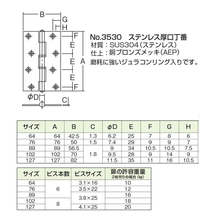 20枚入　ARCH(アーチ)　NO.3530　銅ブロンズ　(ビス付)　ステンレス厚口丁番　64mm