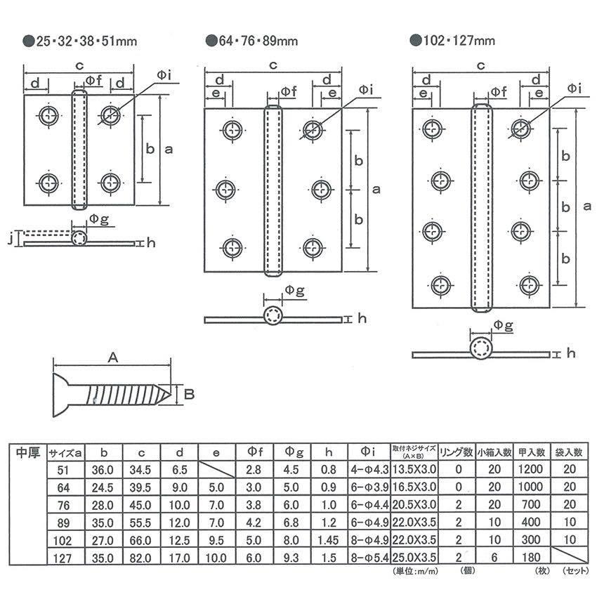 1000枚入　フジテックジャパン　ステンレス丁番　中厚　(木ネジ付)　HL　64mm　(コード11125)　ナイロンリング入