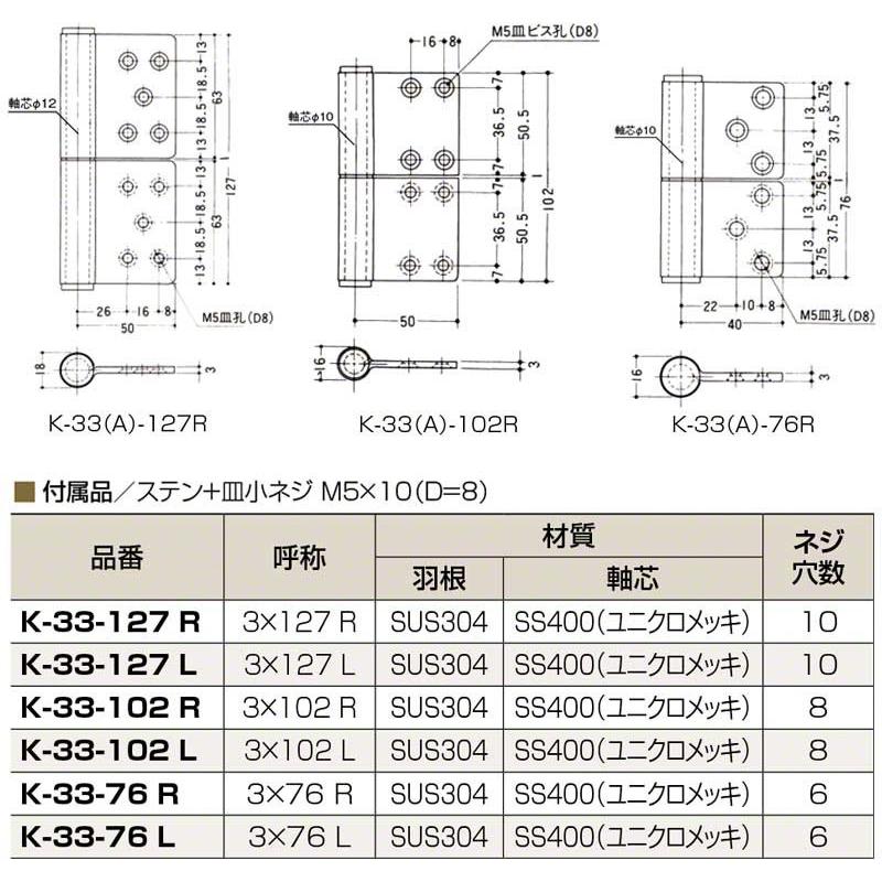 Plus/check/Dial PLUS ステンレス KJ面付旗丁番(鉄芯) HL 3×76(右) (K