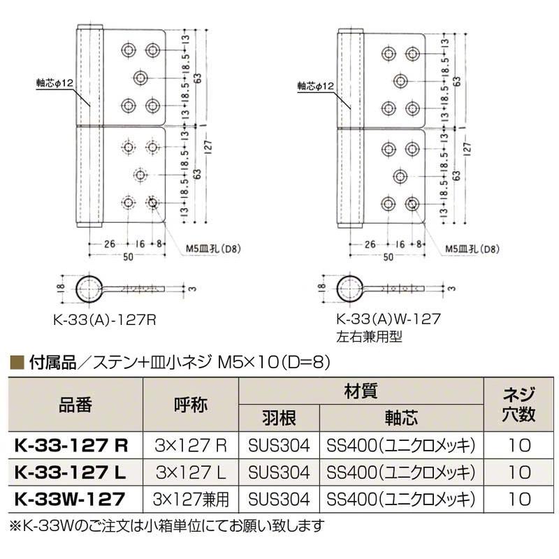 6枚入　Plus　check　3×127(右)　アンバー　PLUS　Dial　(K-33-127　KJ面付旗丁番(鉄芯)　ステンレス　R　アンバー)