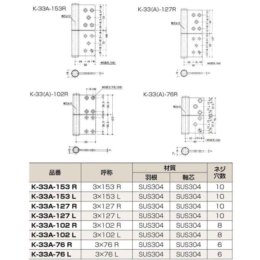 6枚入 Plus/check/Dial  PLUS ステンレス KJ面付旗丁番(ST芯) HL 3×127(右) (K-33A-127 R HL)｜bidoorpal｜03