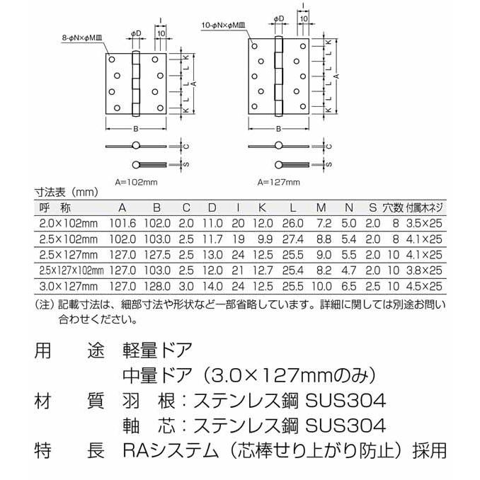 10枚入　BEST(ベスト)　No.130　(コード130-1-2N)　平儀星蝶番　2.0×102mm　(RA採用)　ゴールド