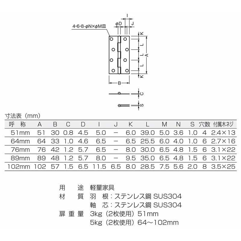 BEST(ベスト)  No.181 中厚蝶番 ゴールド 【洗髪】 76mm (コード181-76-2)