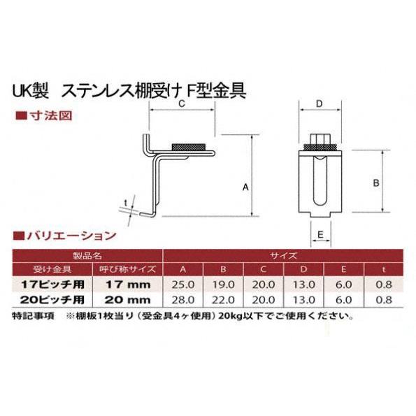 20個入 UK ステンレス(SUS430)製 棚受け金具 F型 ヘアーライン 20個入 UK ステンレス(SUS430)製 棚受け金具 F型 ヘアーライン