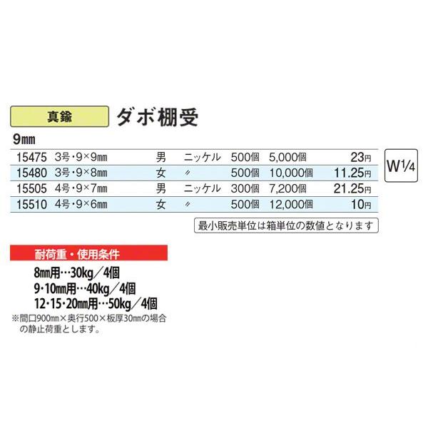スリーナイン島野 真鍮 ダボ棚受 ニッケル 9mm 3号・9×8mm・女 (500個