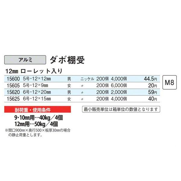 スリーナイン島野 アルミ ダボ棚受 ニッケル 12mm (ローレット入り) 5 