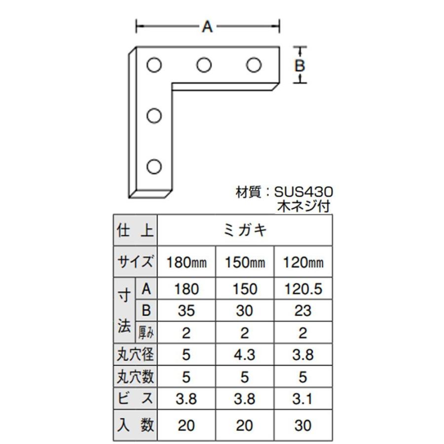 20個入　YAMAICHI(ヤマイチ)　YS-6　ミガキ　180mm　ステンレス平横隅金　(ビス付)