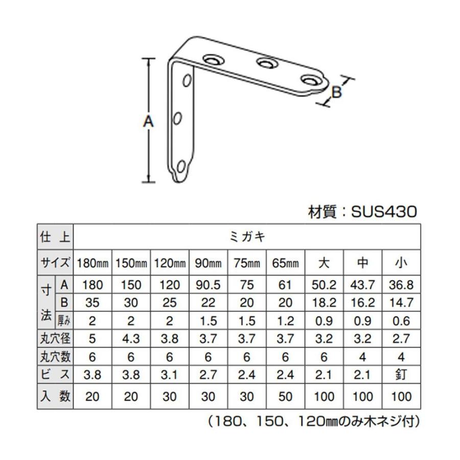 20個入　YAMAICHI(ヤマイチ)　YS-9　ミガキ　150mm　ステンレス金折隅金　(ビス付)