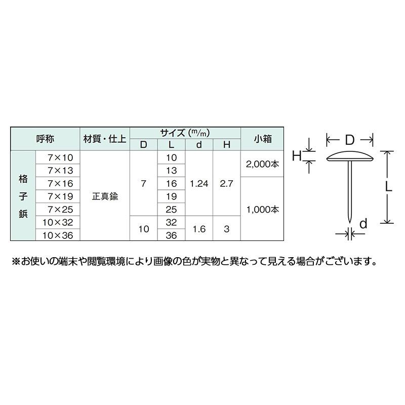 真中ニッケル 格子鋲 7x25 1000本