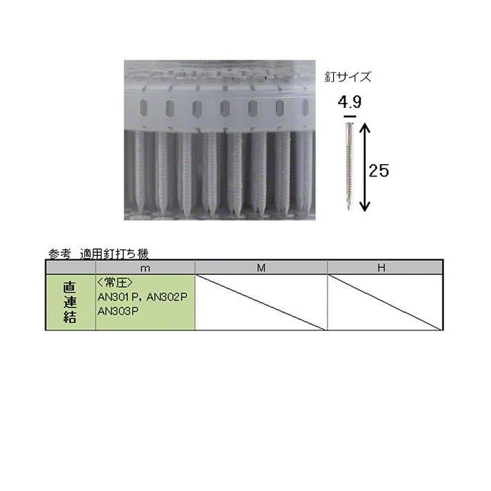 河南製鋲(カナン)  カラーステンレス プラシートロール釘 直連結 #15×25 (KPT-1525-PET) D-R11 (190本×2巻)｜bidoorpal｜02