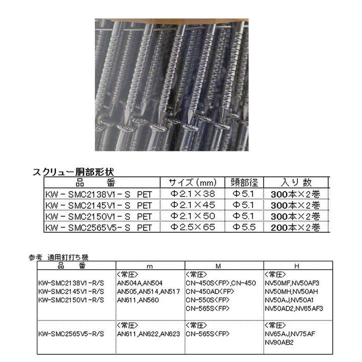 河南製鋲(カナン) ステンレスワイヤー連結ロール釘(スクリュー) 山形巻 