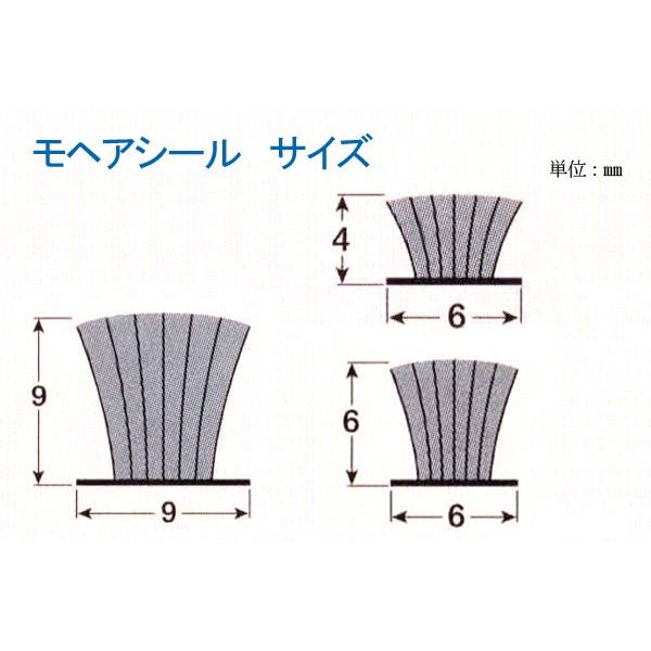  すき間モヘアシール ブラウン (1箱2.5mパック×10個入) 9×9 【ねじ】