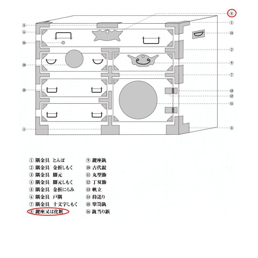 西川商店  伊達牡丹鍵座 (時代色)  中 (コード7522) 【メーカー直送商品】｜bidoorpal｜03