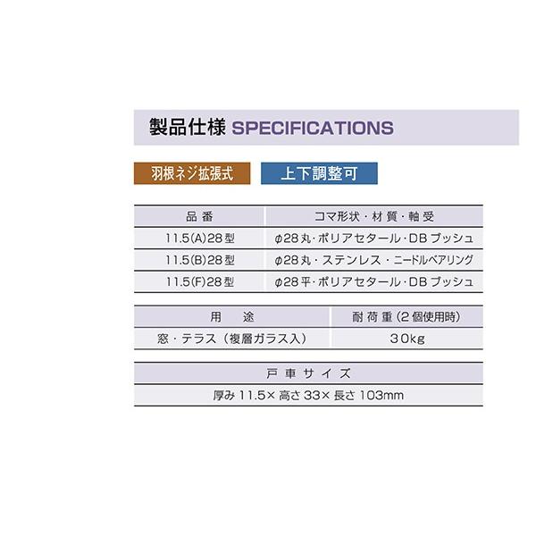 10個入 KAKEN(家研販売) アルミサッシ用取替戸車 11.5シリーズ 11.5F