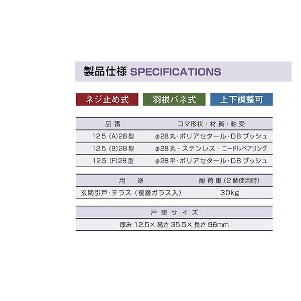 10個入 KAKEN(家研販売) アルミサッシ用取替戸車 12.5シリーズ 10個入 KAKEN(家研販売) アルミサッシ用取替戸車 12.5シリーズ