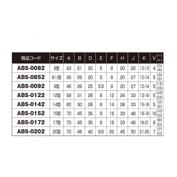 20個入　ヨコヅナ　サッシ取替用戸車　平型　ステンレス車　平　8型　(窓・玄関・引戸用)　(ABS-0082)