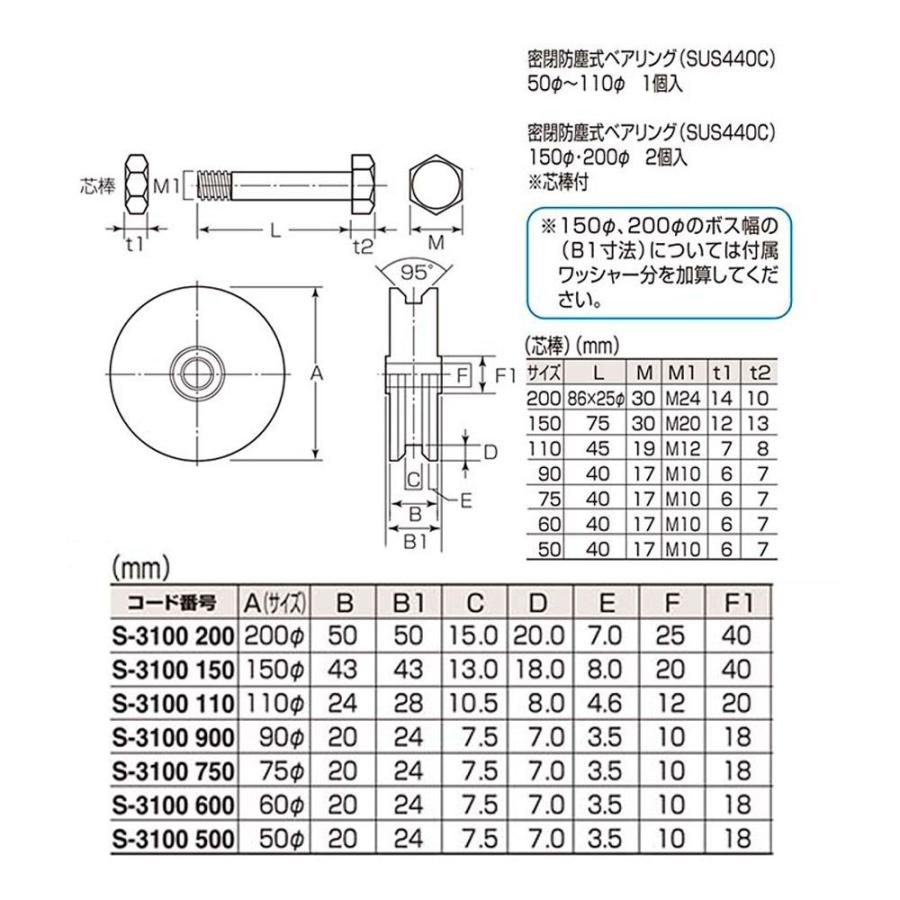 丸喜金属本社　S-3100　MALCON　(S-3100　オールステンレス　枠無重量車(V型)　φ90　900)