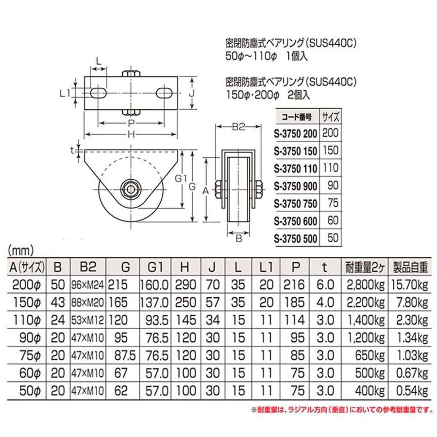 丸喜金属本社　S-3750　MALCON　オールステンレス　φ200　(S-3750　200)　枠付重量車(平型)