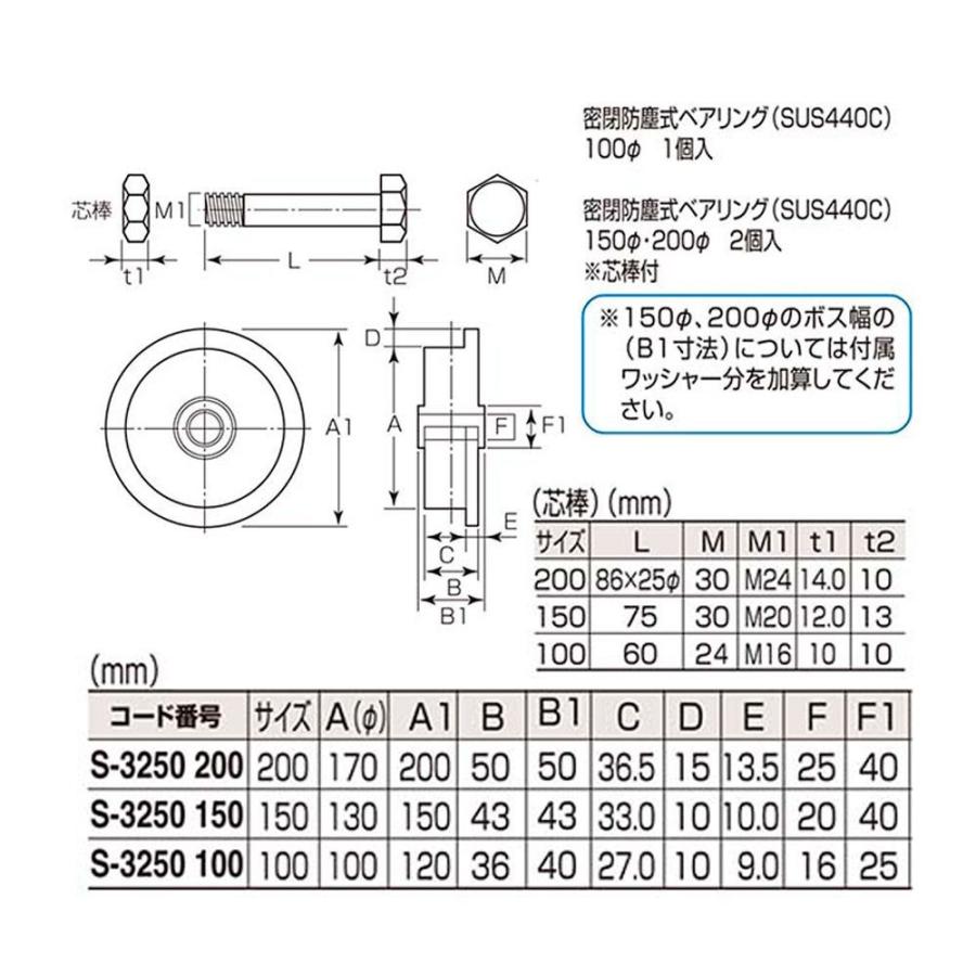 丸喜金属本社　S-3250　MALCON　オールステンレス　枠無トロッシャー重量車(L型)　(S-3250　φ150　150)