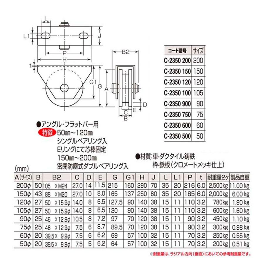 丸喜金属本社　C-2350　MALCON　φ200　(C-2350　枠付重量車(コ型)　200)