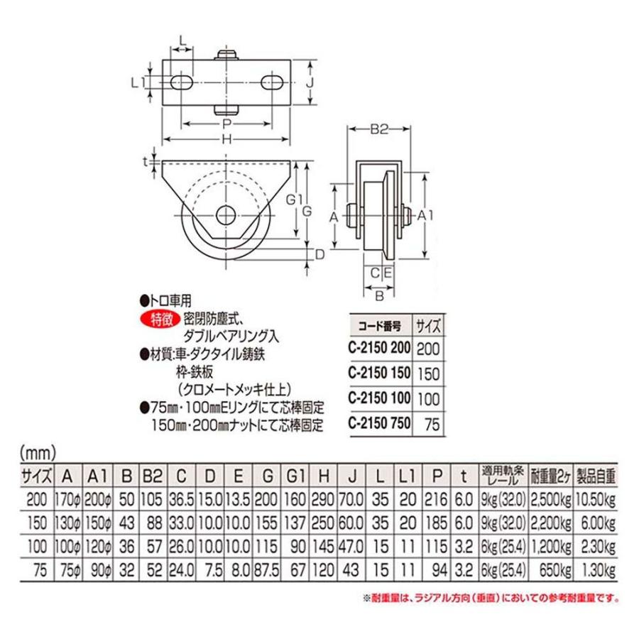 丸喜金属本社　C-2150　MALCON　枠付トロッシャー重量車(L型)　φ150　(C-2150　150)