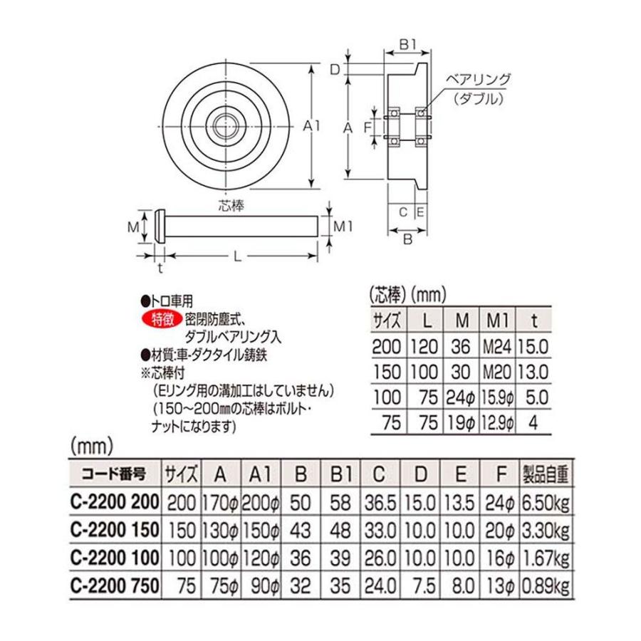 丸喜金属本社　C-2200　MALCON　枠無トロッシャー重量車(L型)　φ200　(C-2200　200)