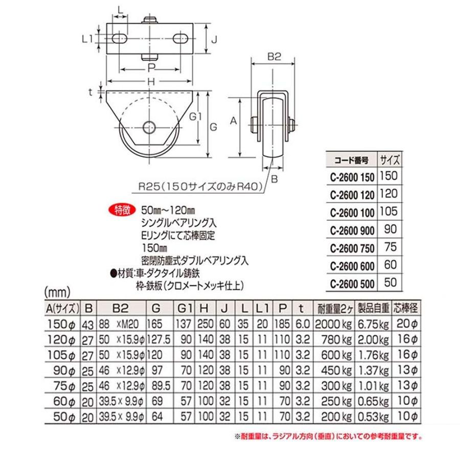 丸喜金属本社　C-2600　MALCON　枠付重量車(U型)　φ120　(C-2600　120)