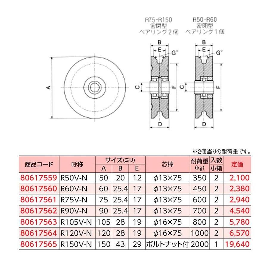 2個入　ヤボシ　フジロイヤル重量車　V型（車のみ）芯棒付　R150V-N