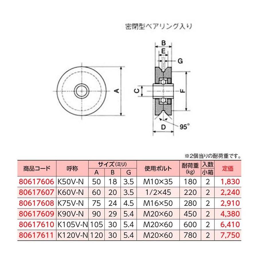 8個入　ヤボシ　フジキング重量戸車　V型（車のみ）ボルト・ナット付　K105V-N