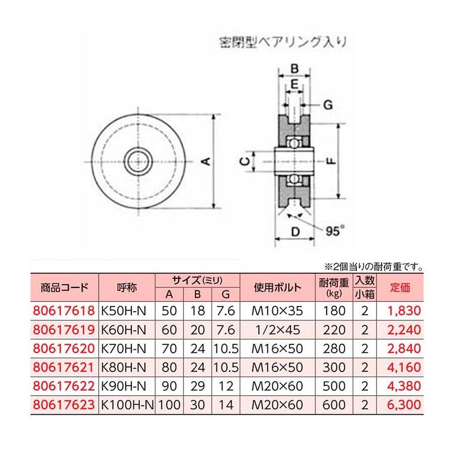 2個入 ヤボシ  フジキング重量戸車 H型(車のみ)ボルト・ナット付 K50H-N｜bidoorpal｜02