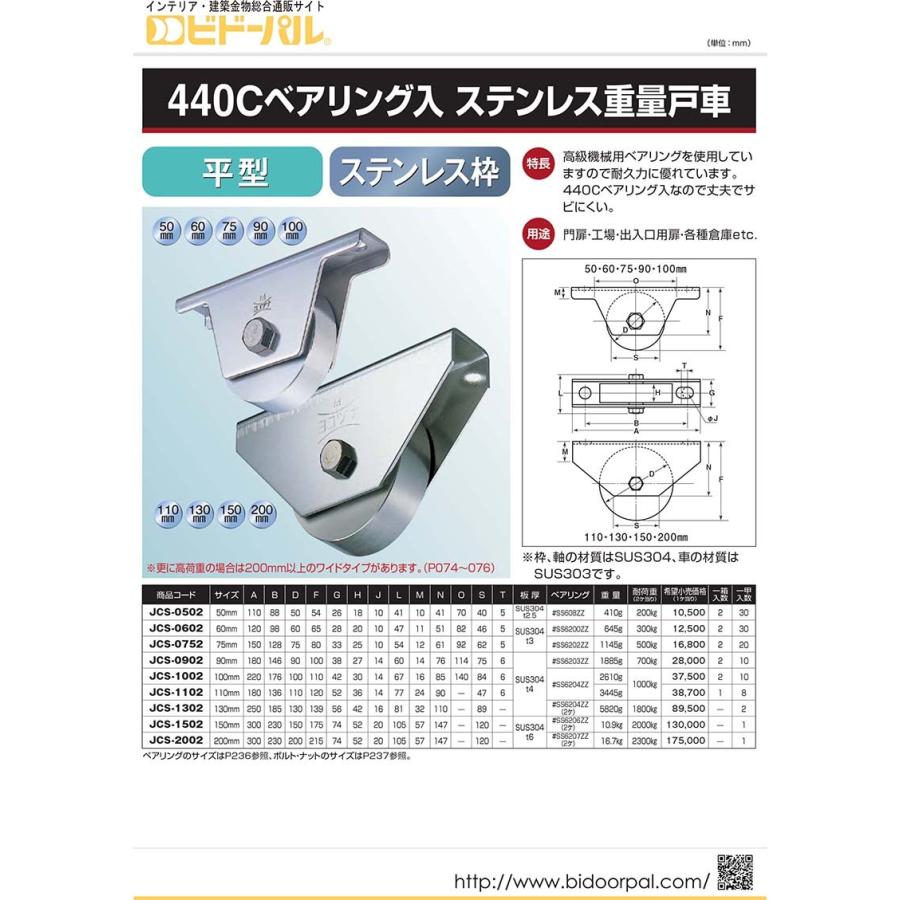 2個入　ヨコヅナ　440Cベアリング入　φ100　(JCS-1002)　ステンレス重量戸車　(平型・ステン枠)