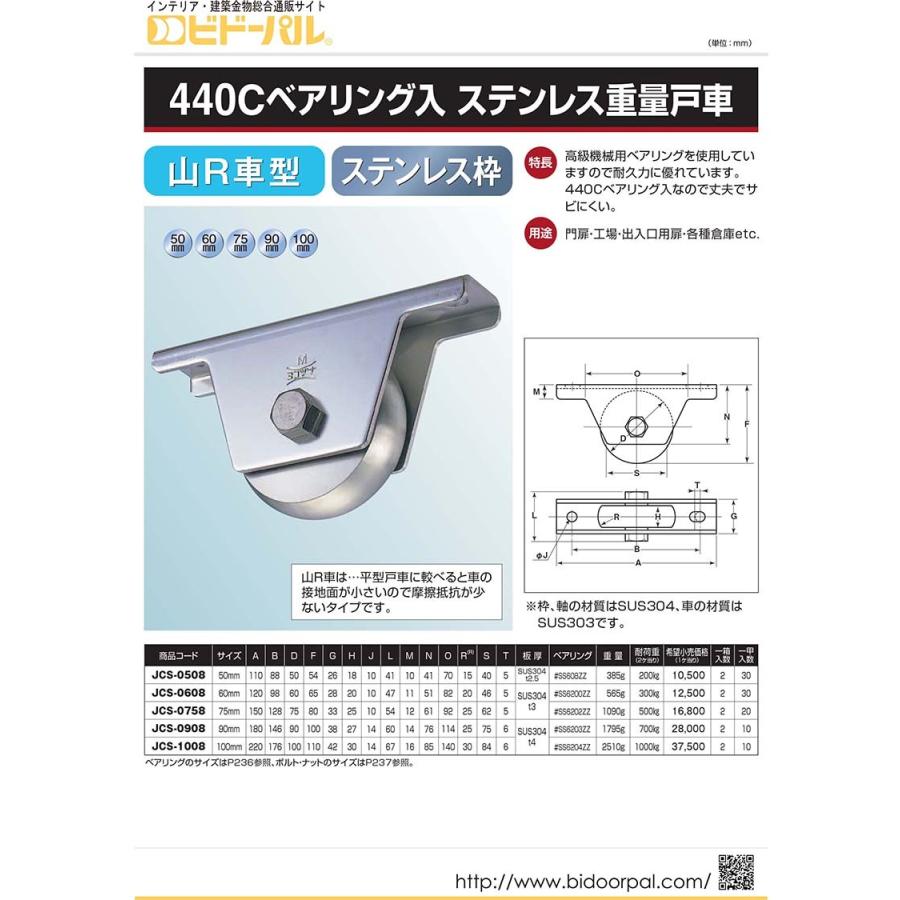 2個入　ヨコヅナ　440Cベアリング入　φ60　(山R車型・ステン枠)　ステンレス重量戸車　(JCS-0608)