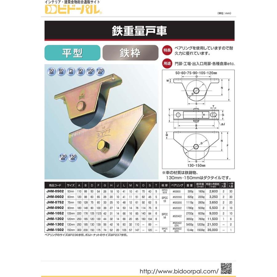 ヨコヅナ　鉄重量戸車　(平型・鉄枠)　φ130　(JHM-1302)