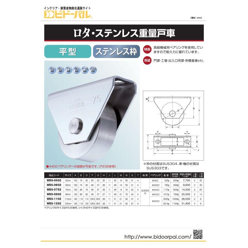 2個入　ヨコヅナ　ロタ・ステンレス重量戸車　(平型・ステン枠)　φ75　(WBS-0752)