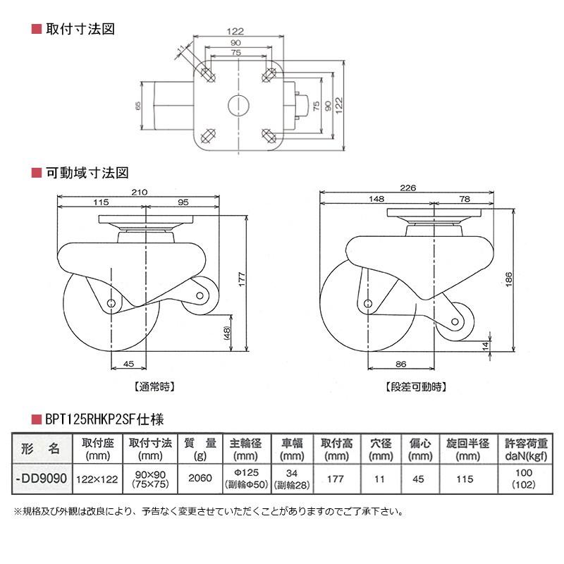 55 以上節約 ユーエイ 段差乗り越えキャスター Bp型 Bpt125rhkp2sf Dd9090 2個1組 即納 新着商品 Www Thedailyspud Com