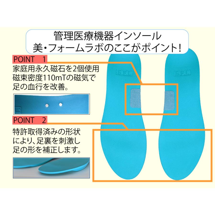 磁気 インソール 管理医療機器インソール 美・フォームラボ : Bi Form