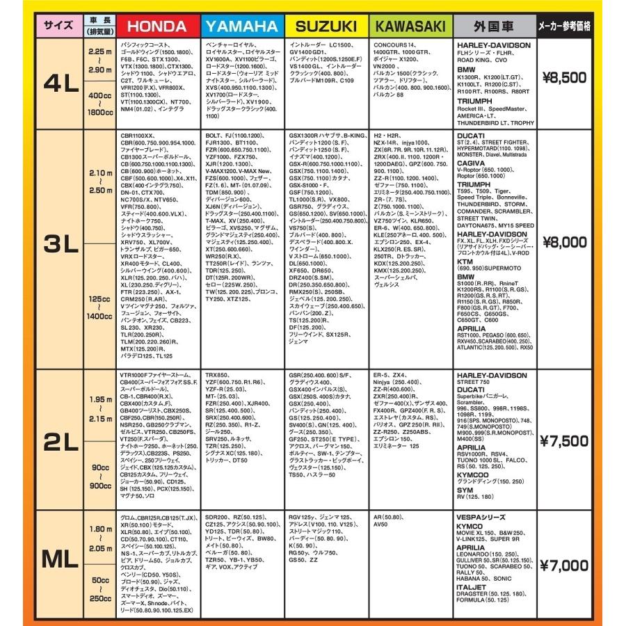 更に進化！400cc用バイクカバー中型車　!２Lサイズ |  | 06