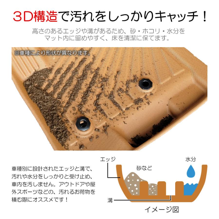 キャメル】 3D フロアマット デリカ D5型 8人乗り5枚 運転席 助手席