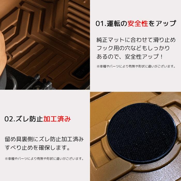 シマイ様 マットキャメル【埼玉県引き取り限定】 MT専用・キャメル］ジムニー3DフロアマットJB64/JB74｜新型