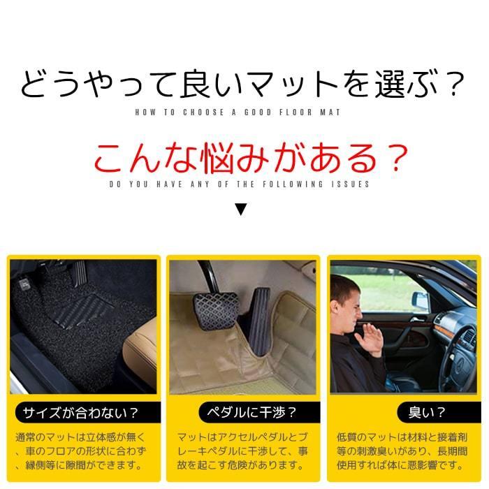 新色 エクストラ 3dフロアマット キャメルカラー For N Box N Box 3d フロアマット Tpe材質 立体成型 カーマット ズレ防止 内装 抗菌効果 カラー キャメル 3fm Jb3 Ca Big Dipper 通販 Yahoo ショッピング