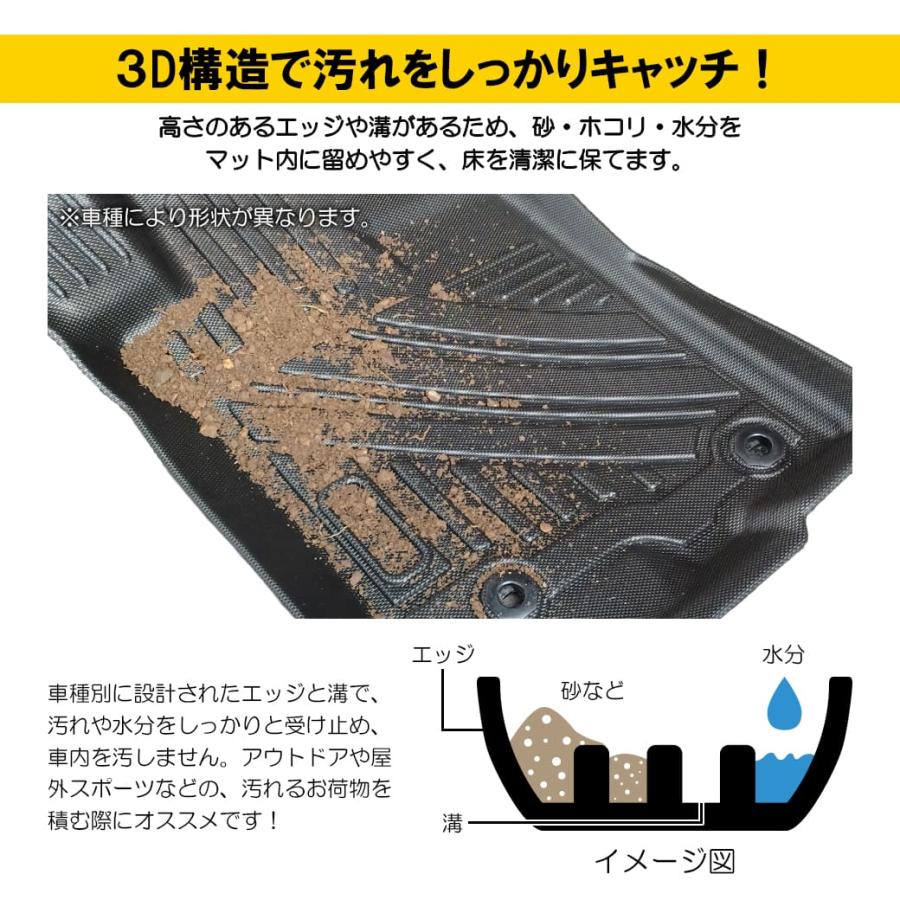ヴェゼル 【ブラック】 3D フロアマット 新型ヴェゼル RV3RV4 ヴェゼル