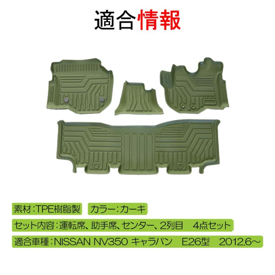 カーキ］3DフロアマットキャラバンNV350E26型運転席助手席