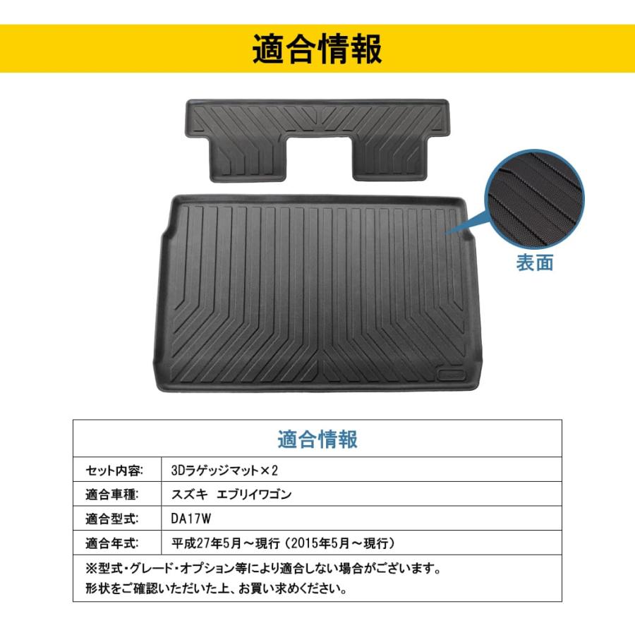 アクセル・ワールド スリーブ/ラバーマット等8点セット アクセル・ワールド スリーブ/ラバーマット等8点セット アクセル