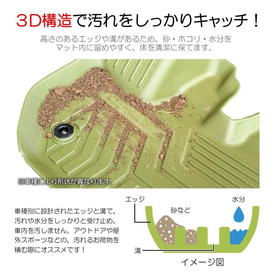 カーキ スリーピングマット ロール式 楽天市場】(e)さかいやオリジナル・ウルトラライトハイカーズ