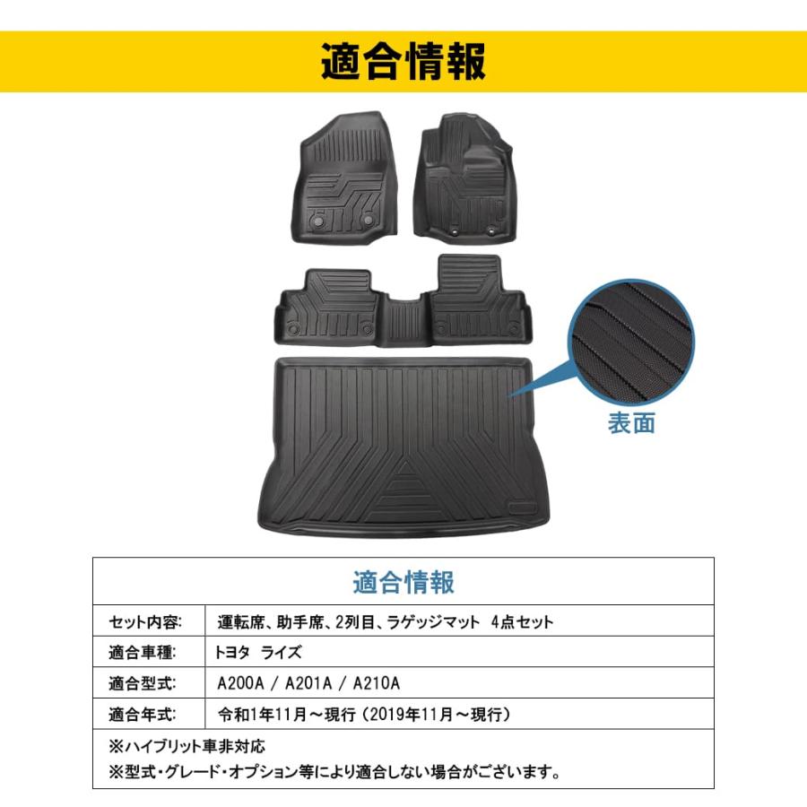 トヨタ　ライズ　フロアマット トヨタライズ 車用 フロアマット」の人気商品一覧 | 安い商品を通販