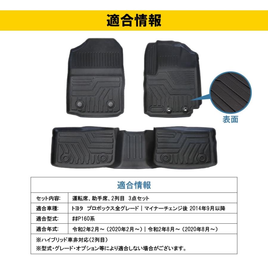 テクスチャーマット 3 スタジオズ/Studios - スタジオズ ラバー マット | TECTURE